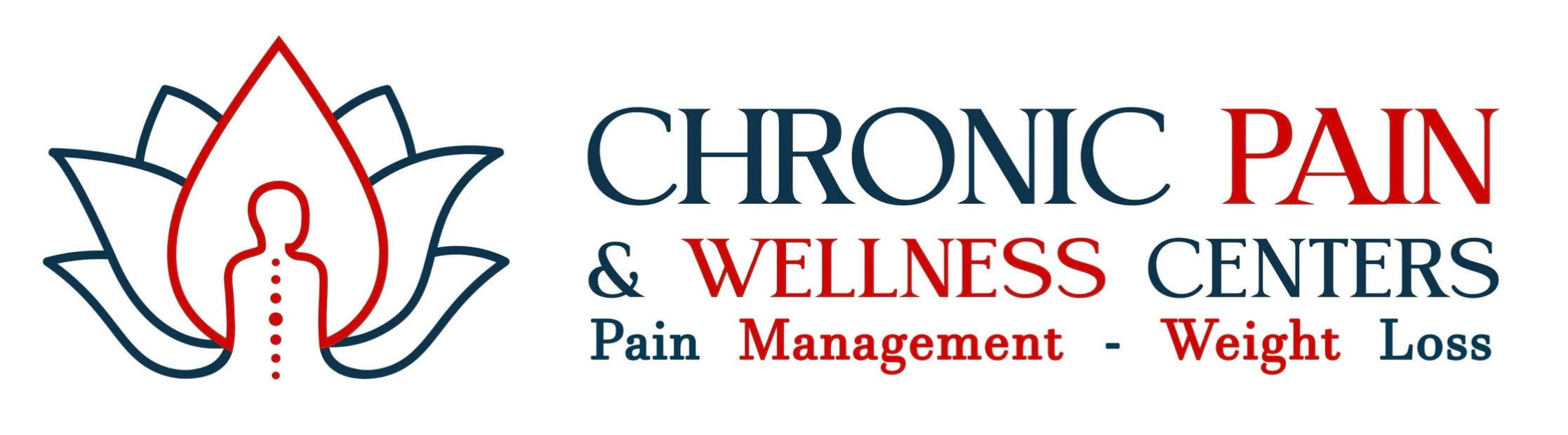 Chronic Pain & Wellness Centers Pain Management - Weight Loss logo